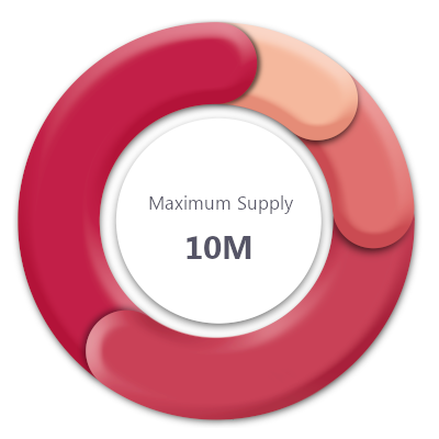 TheFaustFlick total supply - 10 million